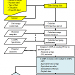 Heat_Calculator_Summary_Page