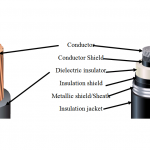 Wire_Insulation_Labels