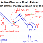 acc_demo