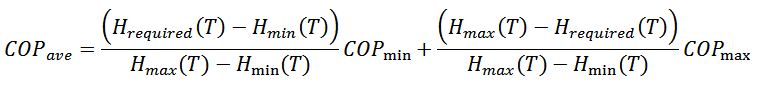 cop_equation
