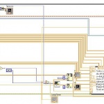 Block diagram of LabVIEW/MATLAB ACC code.