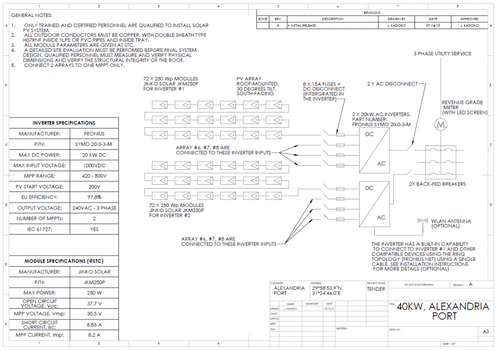 Single line drawing of a 40kWp solar PV system.