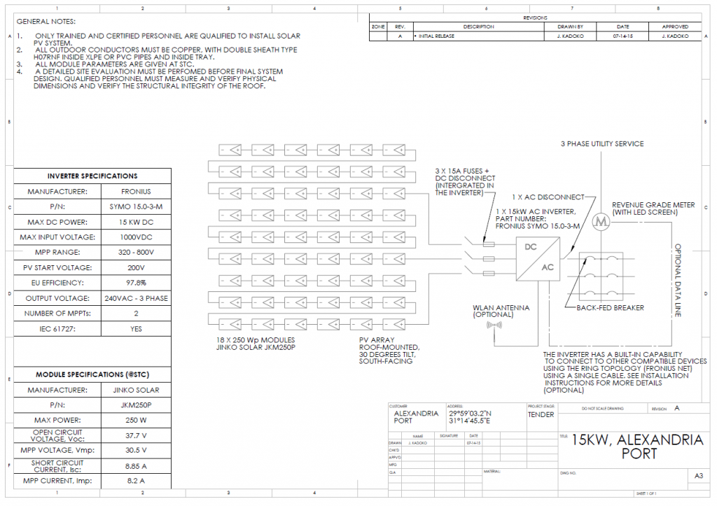 Single-line drawing of a 15kWp solar PV system.