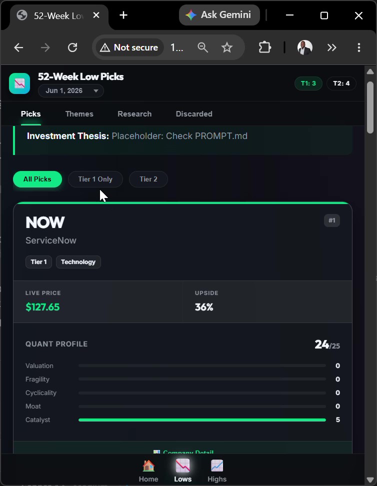 ServiceNow low pick dashboard card